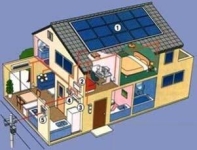 Immagine associata al documento: Opportunit e prospettive dell'edilizia sostenibile. Il caso puglia - Bari, 26 marzo