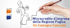 Immagine associata al documento: Bando Microcredito: Sistema Puglia attiva un canale dedicato su Facebook