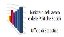 Immagine associata al documento: Indicatori congiunturali sul mercato del lavoro ed economici nazionali ed internazionali