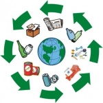 Immagine associata al documento: CNR e CONAI insieme per sviluppare innovativi progetti di ricerca sul riciclo dei rifiuti