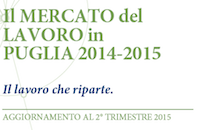 Immagine associata al documento: Il lavoro che riparte. Il mercato del lavoro in Puglia 2014-2015